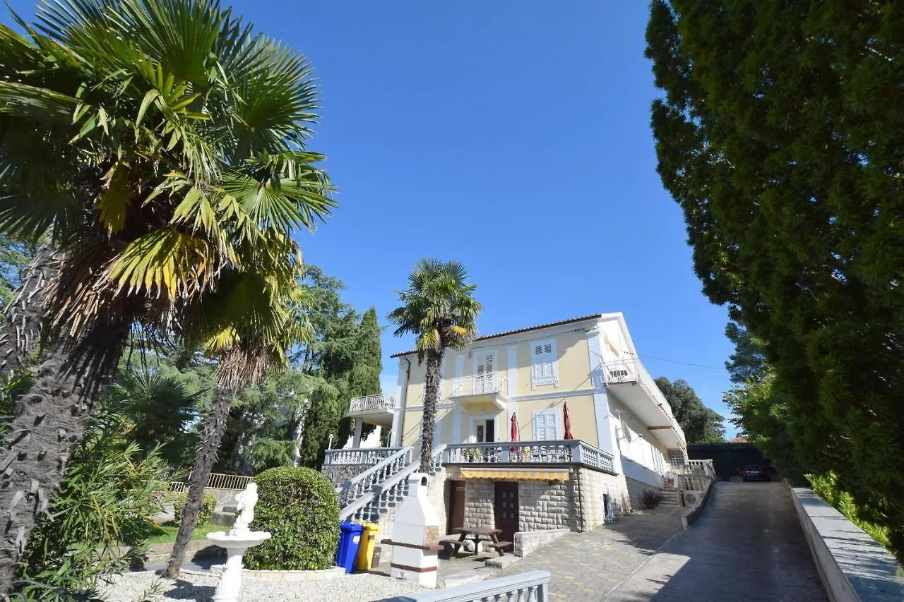 Kontakte von Apartments Margarita